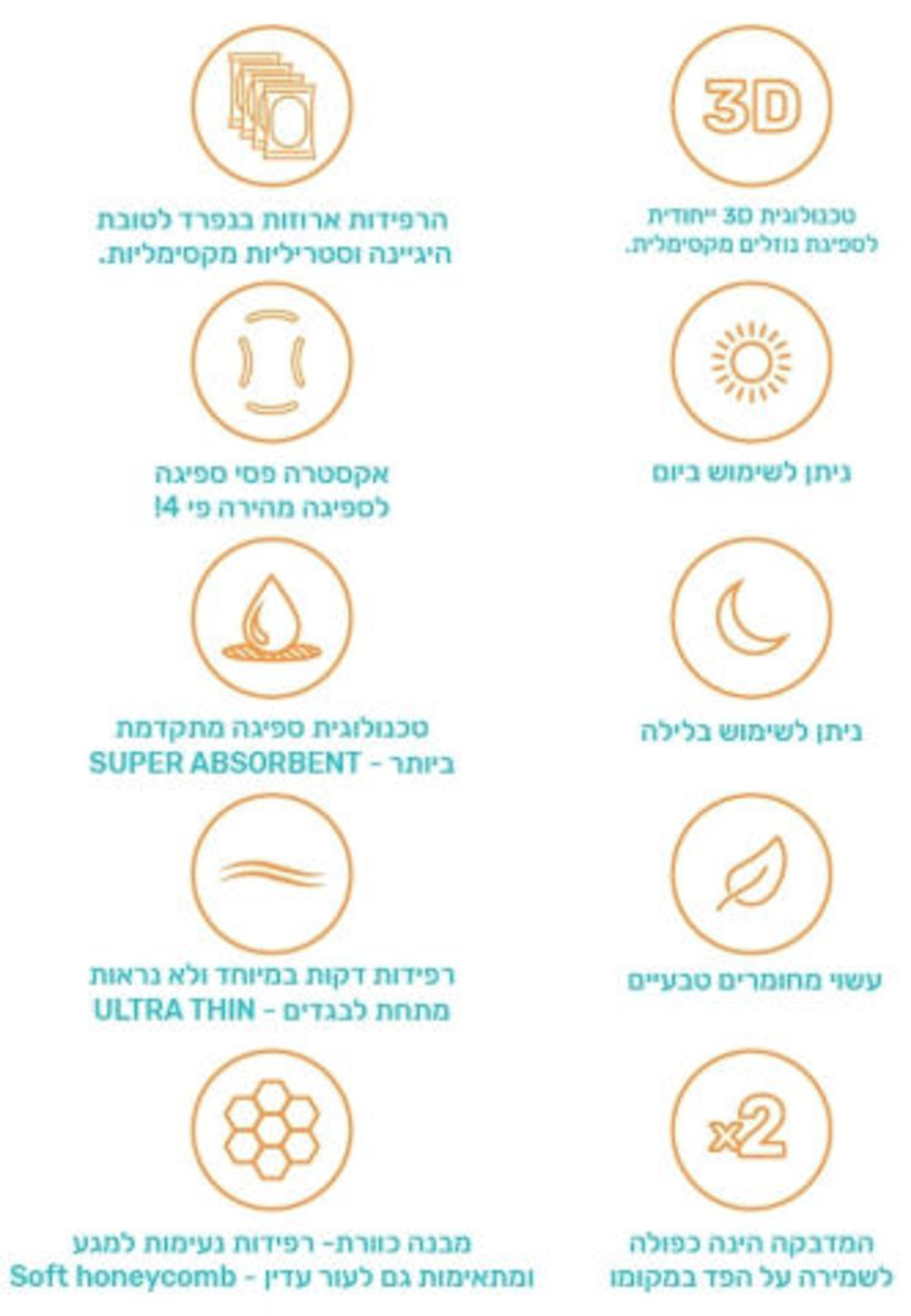 biamba רפידות הנקה חד פעמיות 60 יחידות של ביאמבה