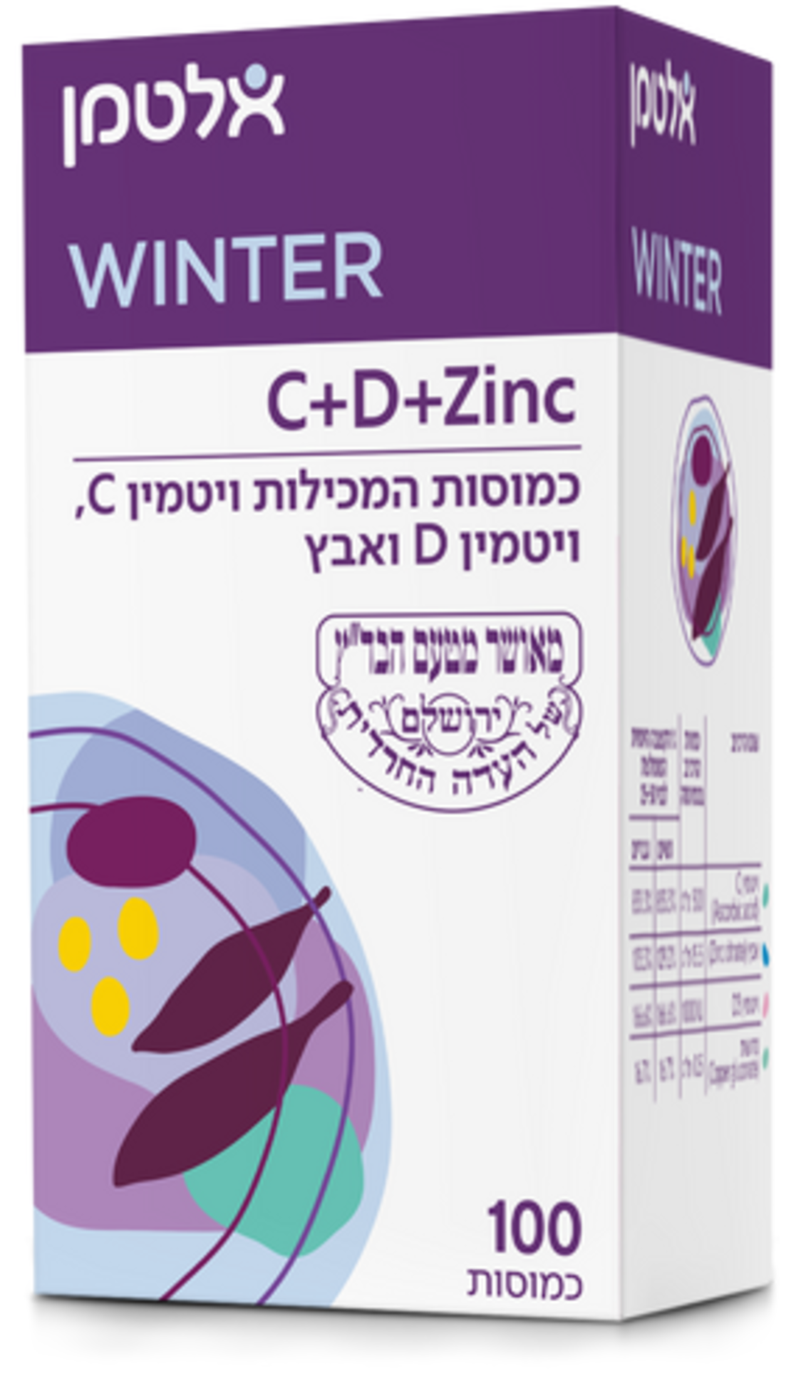 C+D+ZINC אלטמן
