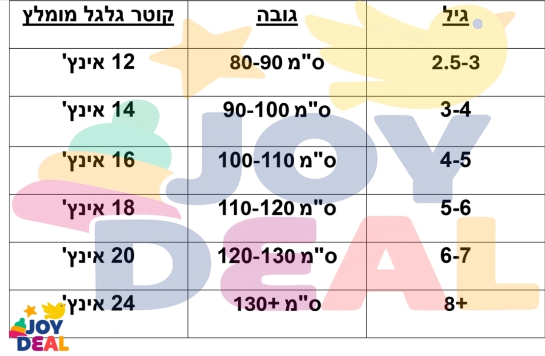אופניי ילדים (BMX) מידות 12