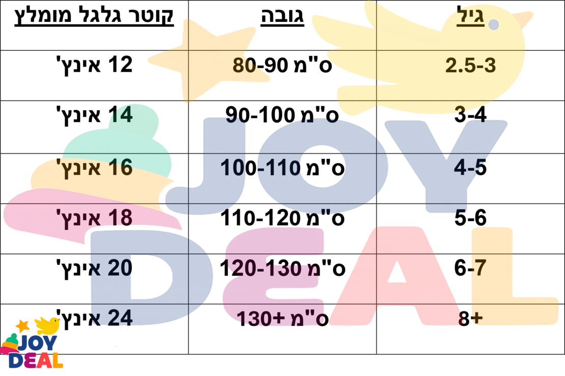 אופניי ילדים - ברבי