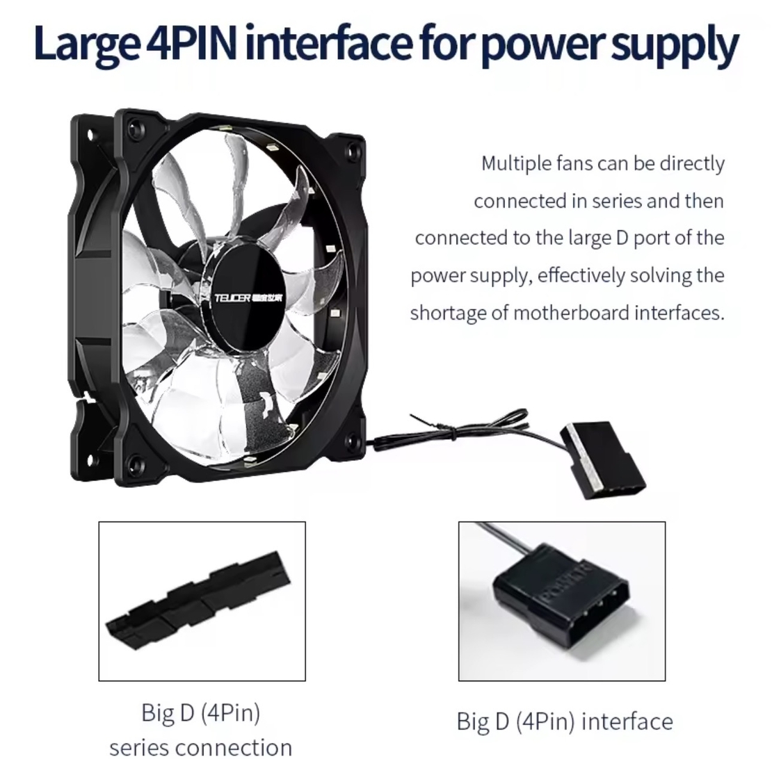 מאוורר מארז למחשב Teucer 120mm תאורת RGB חיבור 4Pin