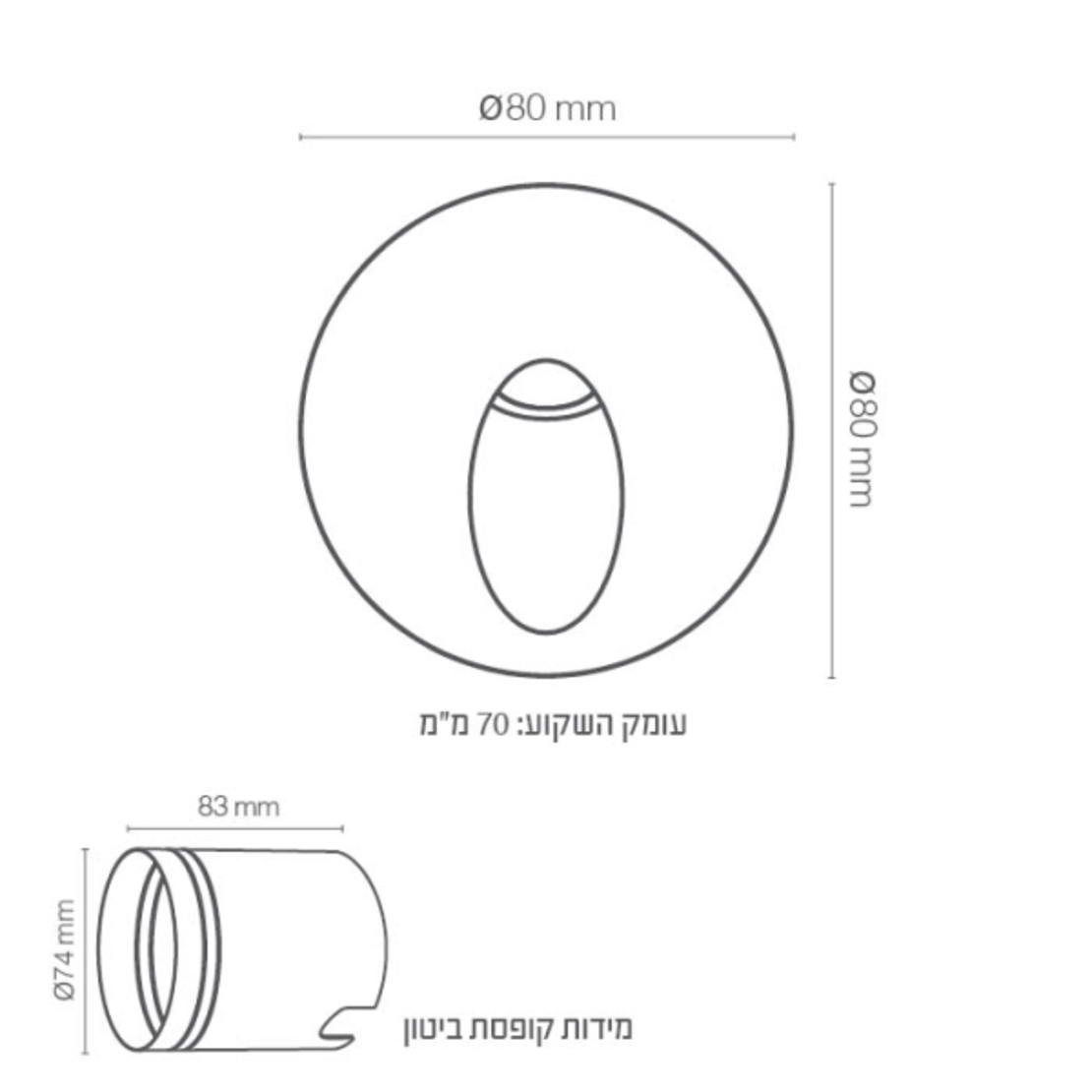 שקוע לד עגול מסדרת נוגה 3W גוף לבן IP54 2900K יורולוקס
