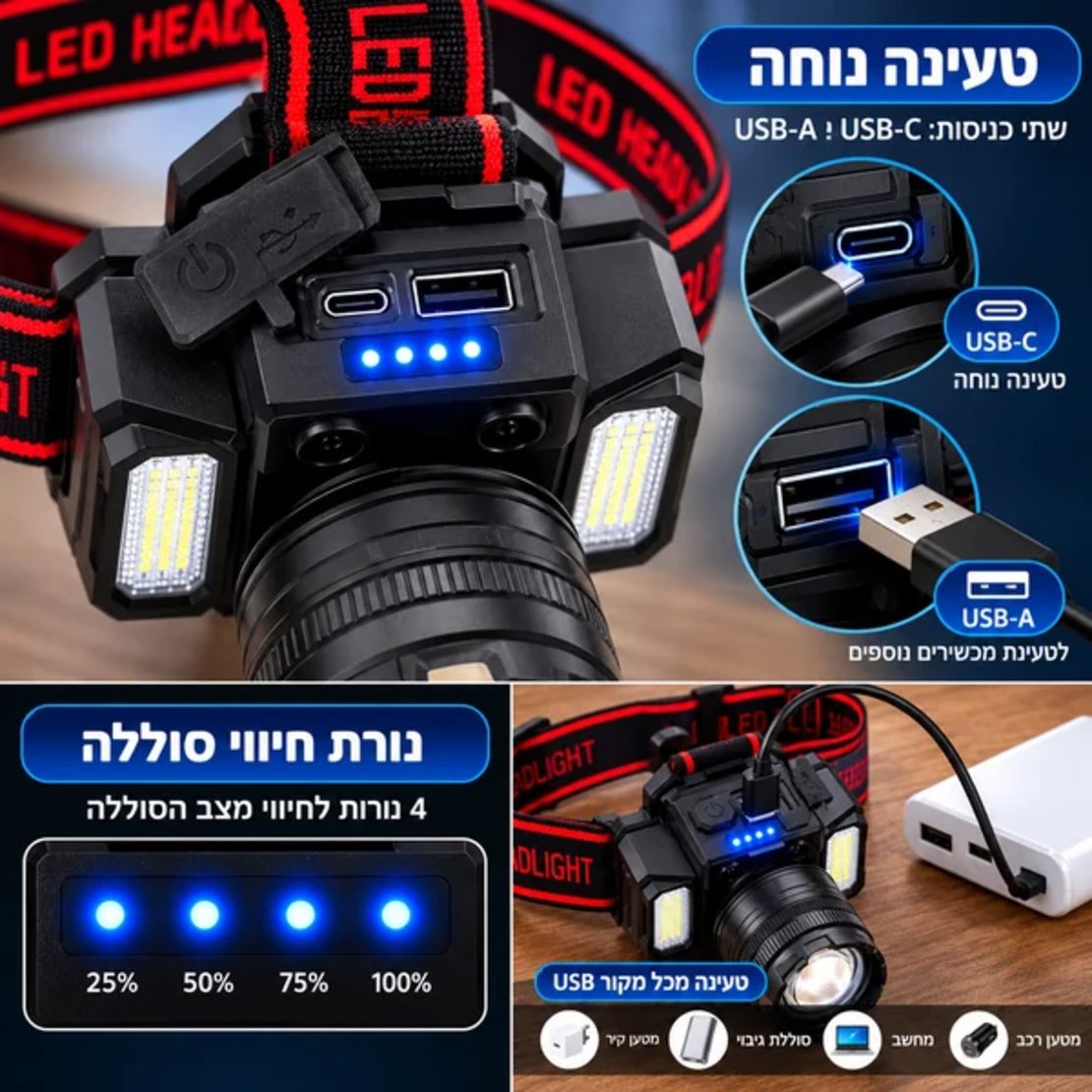 ALT מומלץ: פנס ראש נטען GoodMix עם חיבור USB-C, שקע USB-A וארבע נורות חיווי כחולות למצב הסוללה.