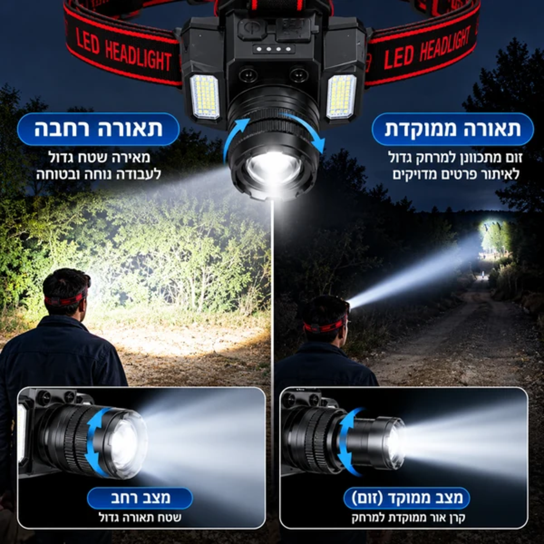 ALT מומלץ: פנס ראש נטען GoodMix עם זום מתכוונן – המחשת תאורת LED רחבה להארת שטח גדול ותאורה ממוקדת למרחק.