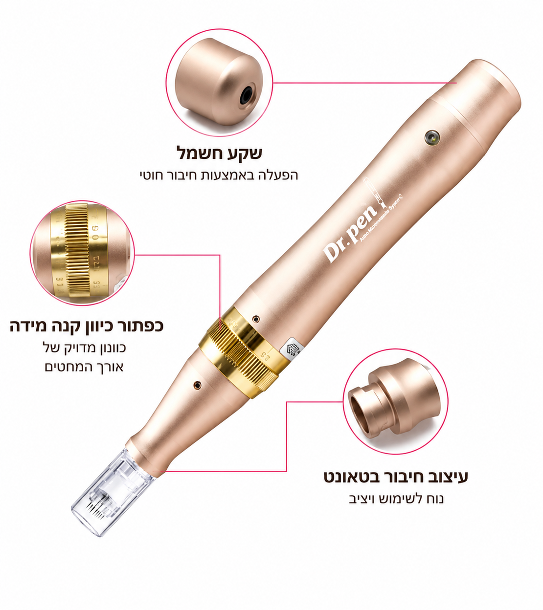 Dr. Pen מיקרונידלינג מקצועי – יד שנייה במצב מצוין