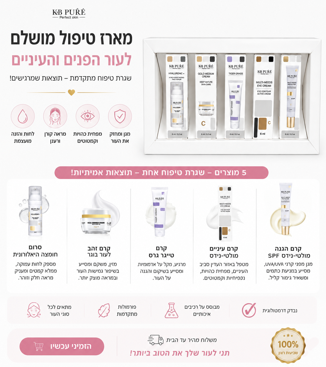 ערכת טיפוח מוקטנת לנסיעות – KB PURE