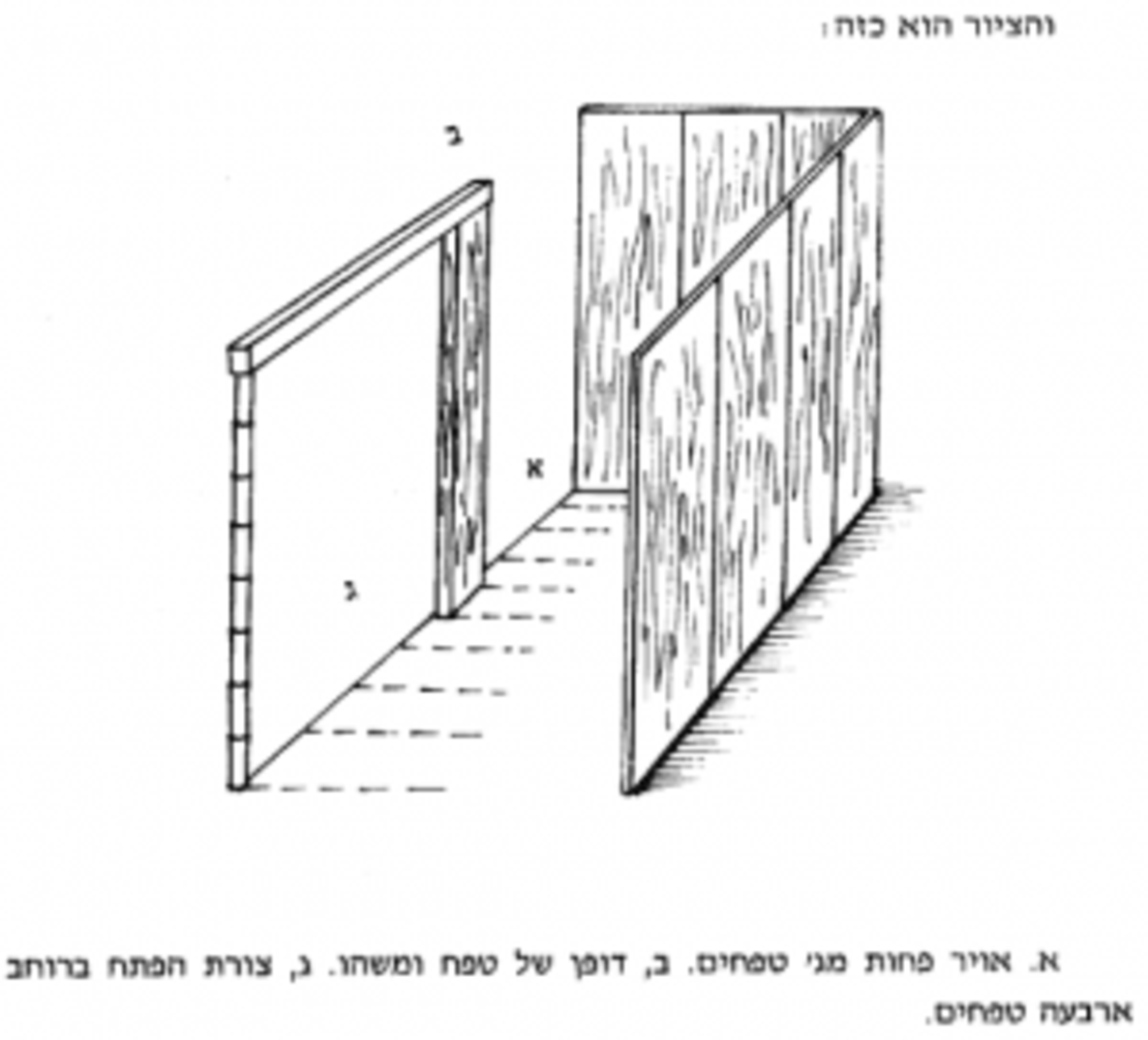 דופן 70