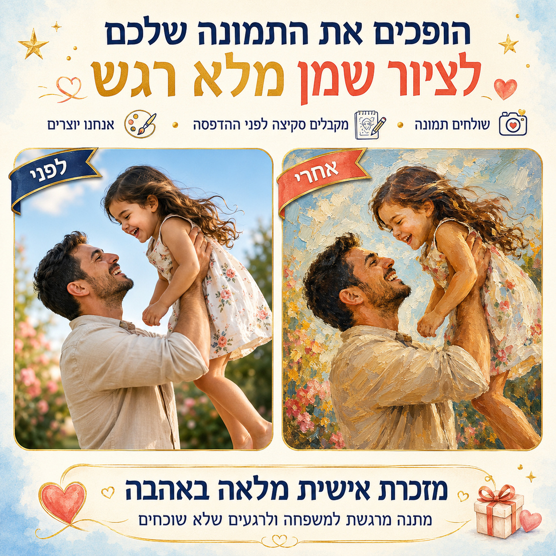 ציור שמן מתמונה בהתאמה אישית מודפס על קנבס כותנה