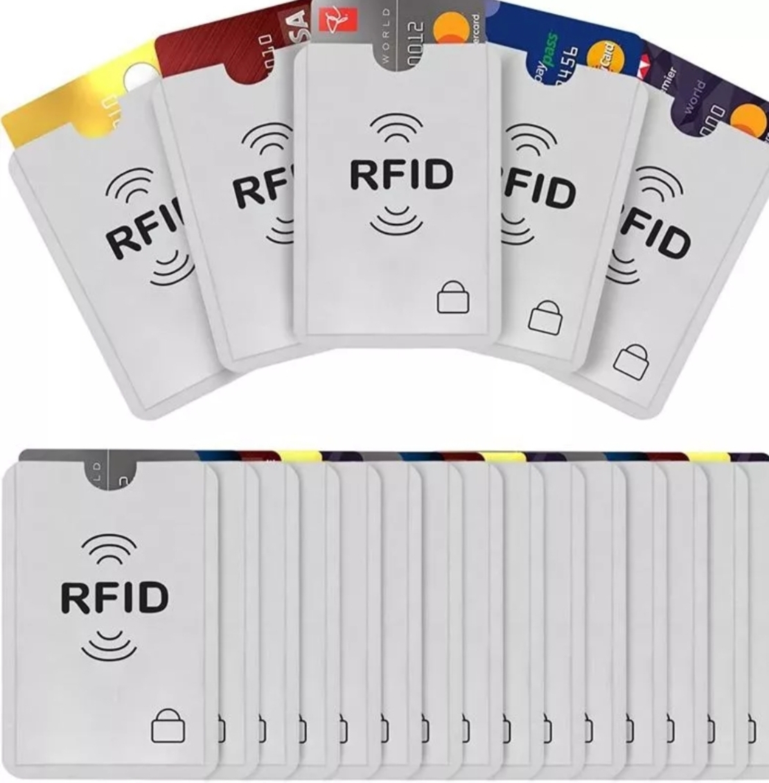 מגן RFID לכרטיסי אשראי - חוסם אות תשלום אלחוטי (משלוח חינם*)