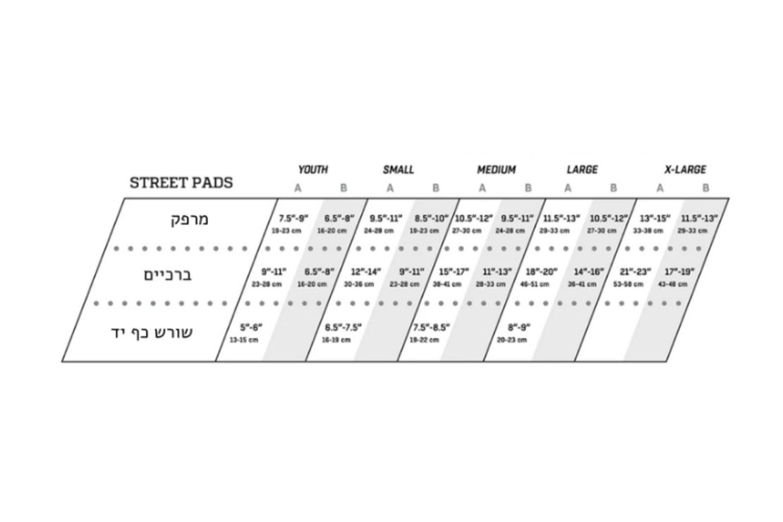 Protec - ערכת 3 זוגות מיגון לנוער/מבוגרים