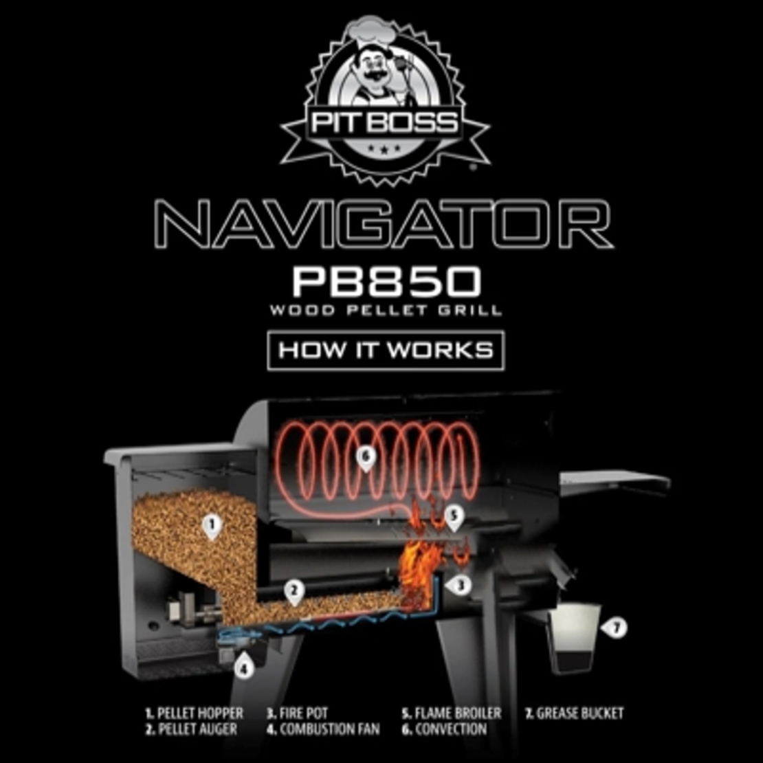 מעשנת פלט - פיטבוס - NAVIGATOR 850