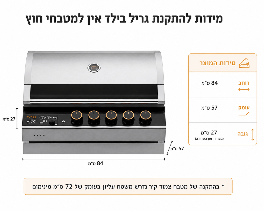 גריל גז Built-In טורבו עלית 5 | Ziegler & Brown Turbo Elite 5 BI עם 5 מבערי אינפרא אדום