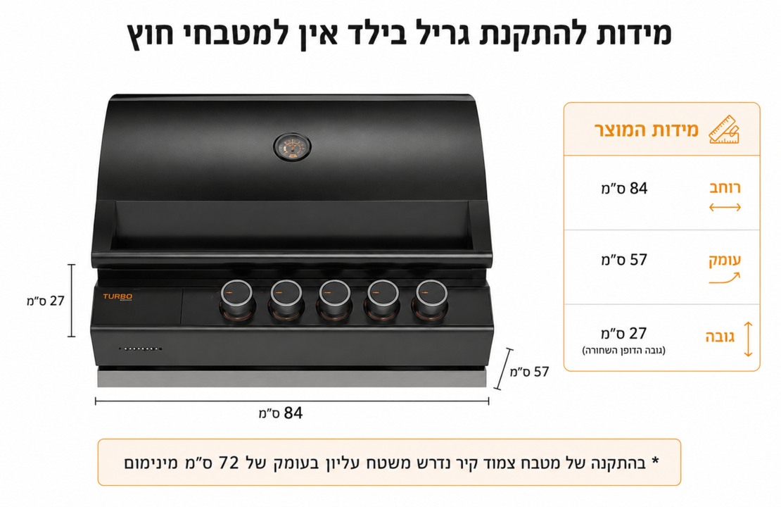גריל גז Built-In טורבו קלאסיק 5 | Ziegler & Brown Turbo Classic 5 BI
