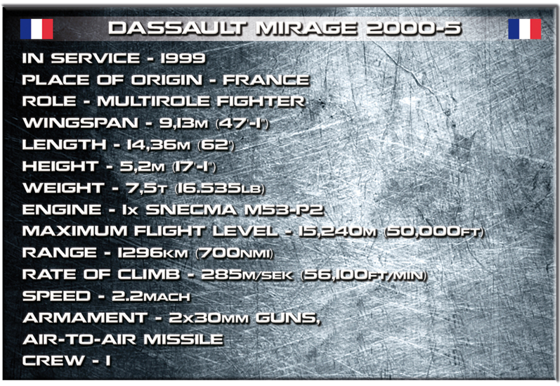 מיראז' 2000 מטוס קרב