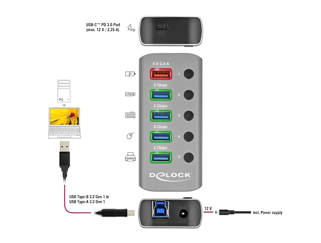 מפצל USB HUB מקצועי USB 3.2 Gen 1 PD עם 4 כניסות USB-A תומך בטעינה מהירה 5/12 וולט Delock