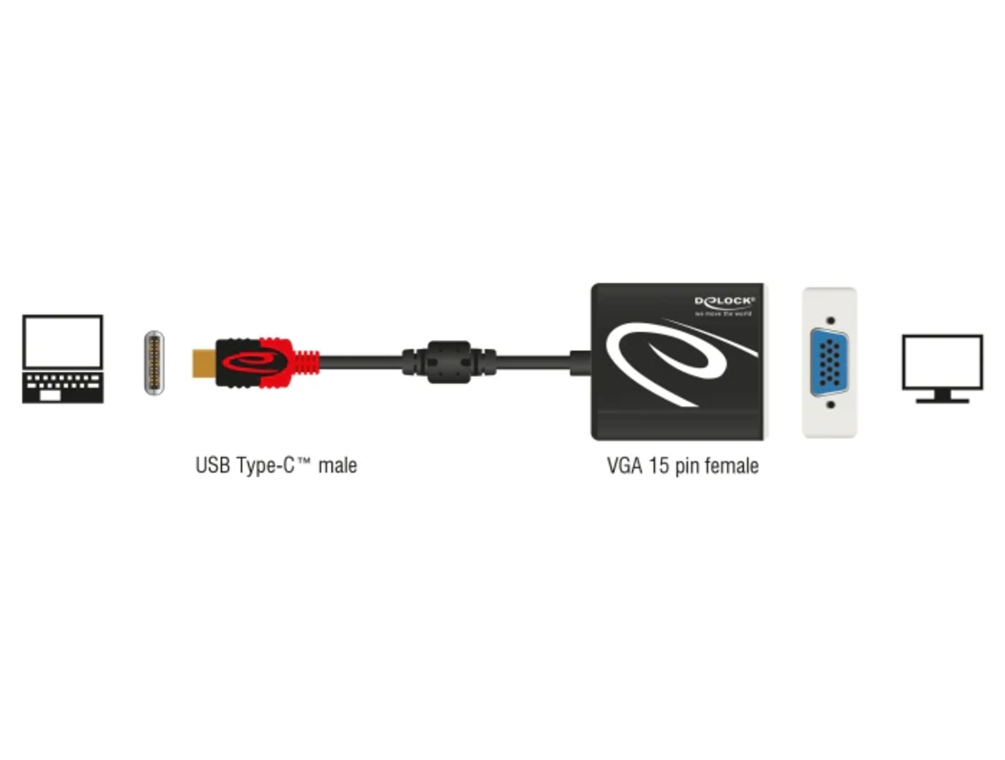 מתאם USB-C זכר לחיבור מסך VGA