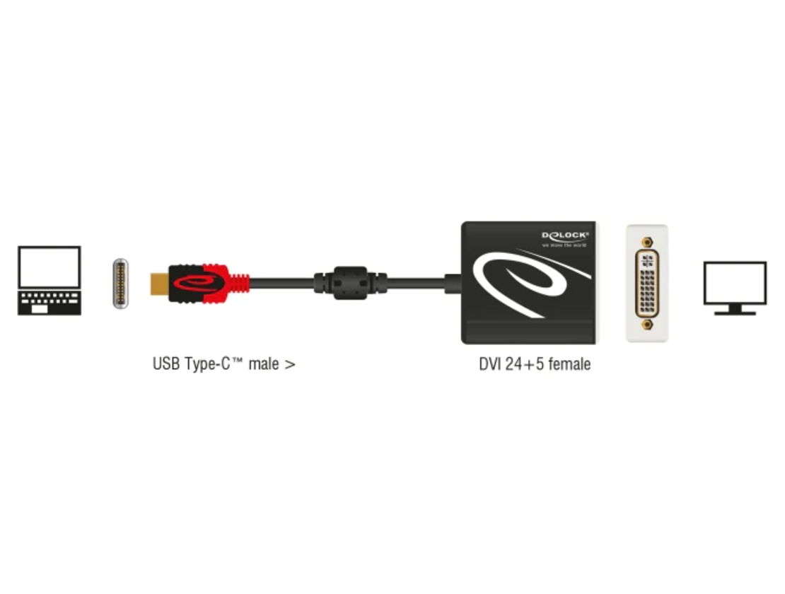 מתאם USB-C זכר לחיבור מסך DVI 4K 30 Hz