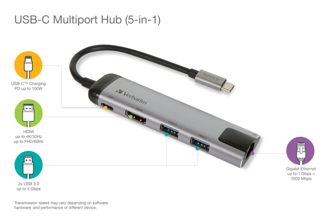VERBATIM USB-C™ MULTIPORT HUB USB 3.1/ HDMI /Gigabit Ethernet