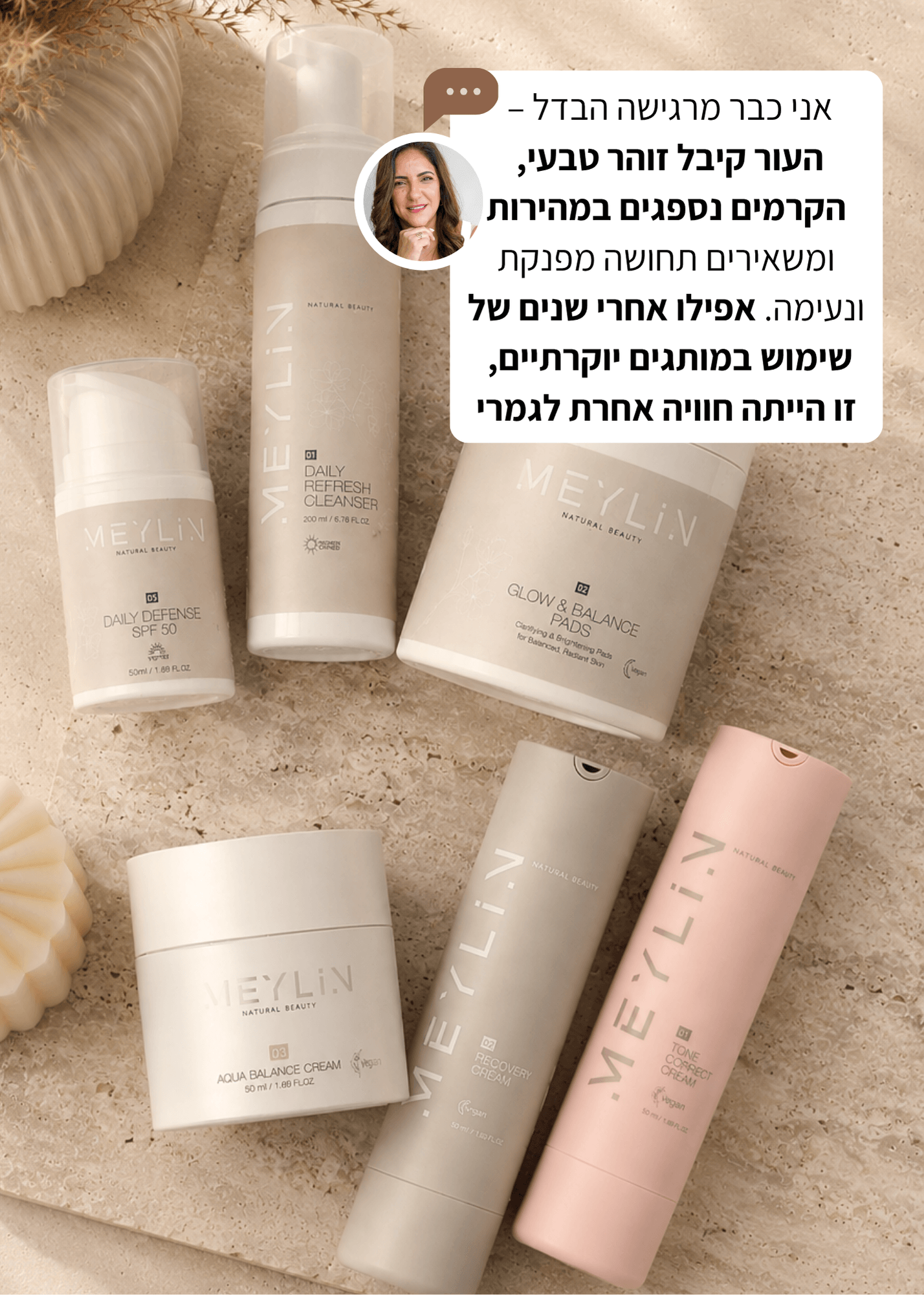 שינוי משמעותי לאחר ערכת מוצרי מיילין