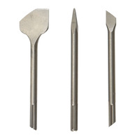 Chisels