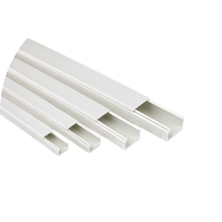 תעלות ומכסים PVC